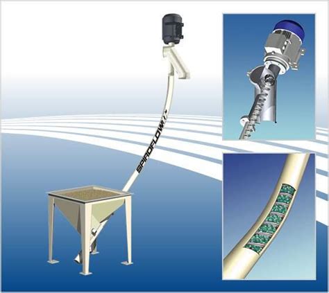 flexible screw conveyor Iran|spiroflow conveyors.